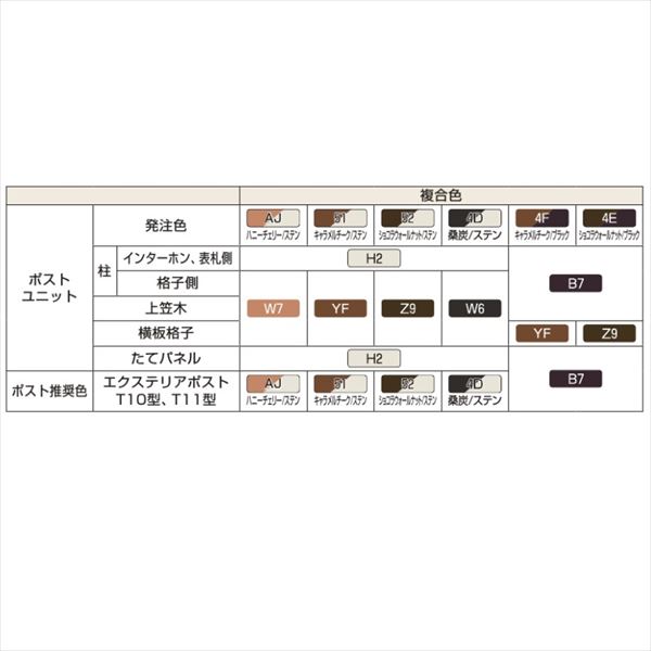 YKKAP ルシアスポストユニット WD01型 インターホン位置/外観左 表札灯タイプ UMB-WD01 ポストT10型取付用 