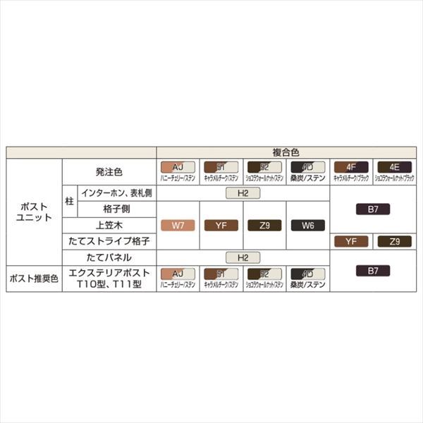 YKKAP ルシアスポストユニット SD02型 インターホン位置/外観右 照明なしタイプ UMB-SD02 ポストT10型取付用 