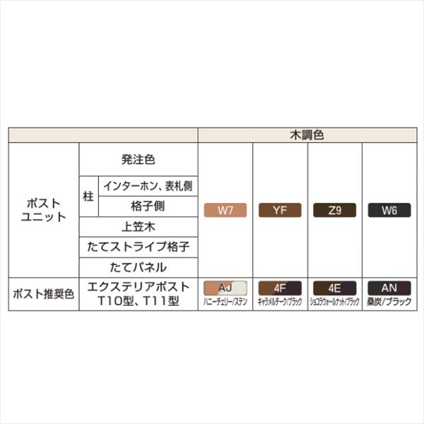YKKAP ルシアスポストユニット SD02型 インターホン位置/外観右 照明なしタイプ UMB-SD02 ポストT10型取付用 