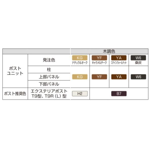 YKKAP ルシアスポストユニット SE02型 照明なしタイプ UMB-SE02 ポストT9型取付用 