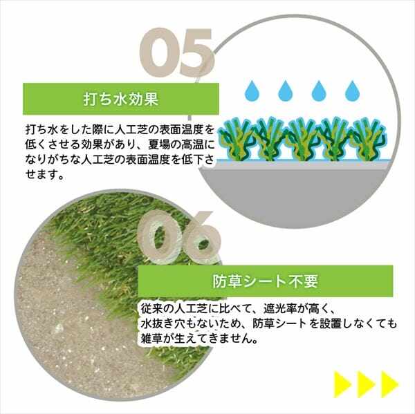 ユニオンビズ　メモリーターフAIR　幅1m×長さ10m 芝丈28mm　MTA28-0110　『リアル 芝生 人工芝 ロール』 