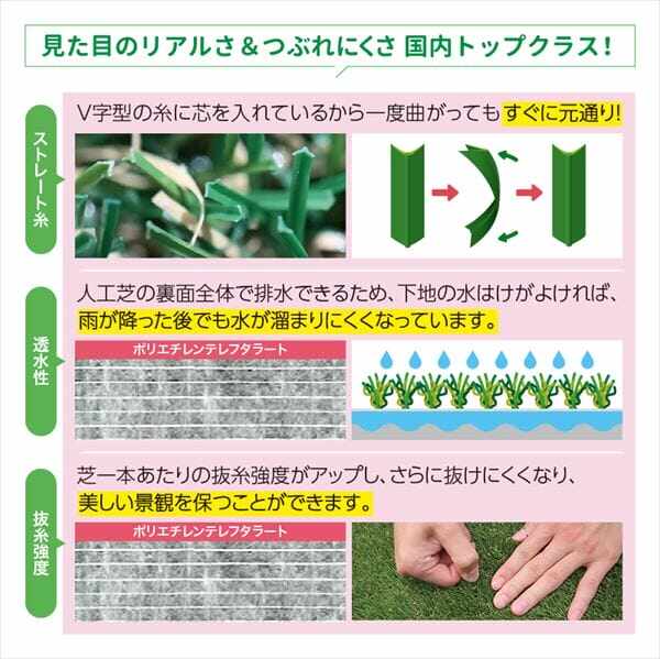 ユニオンビズ　メモリーターフAIR　幅1m×長さ10m 芝丈28mm　MTA28-0110　『リアル 芝生 人工芝 ロール』 