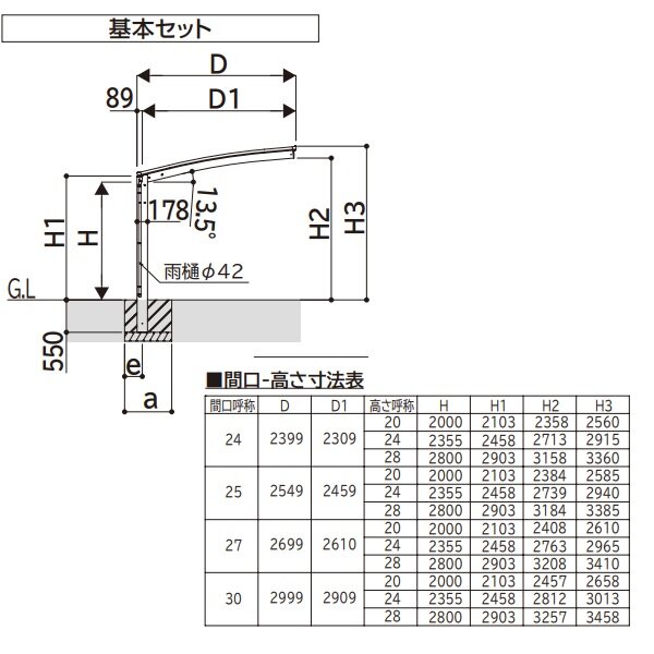 全国配送　YKKAPアリュース 1500タイプ 基本セット 51-24 標準柱 屋根/ポリカーボネート板 奥行:5052mm×幅:2399mm 有効高:2000mm　柱3本　1台用 