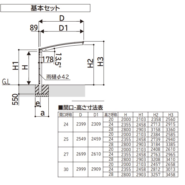 【商品のみ】カーポート 1台用 YKKAPアリュース 1500タイプ 単体セット 51-27 標準柱 屋根/ポリカーボネート板 奥行:5052mm×幅:2699mm 有効高:2200mm　柱3本 