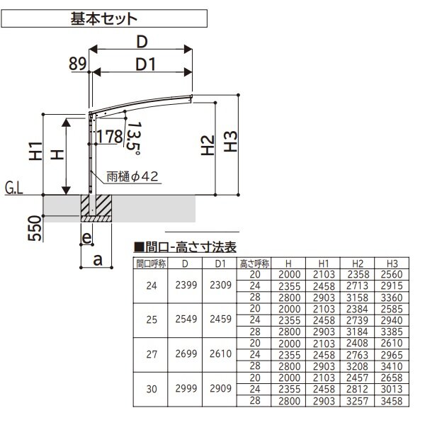 【商品のみ】カーポート 1台用 YKKAPアリュース 1500タイプ 単体セット 57-27 標準柱 屋根/ポリカーボネート板 奥行:5768mm×幅:2699mm 有効高:2200mm　柱3本 