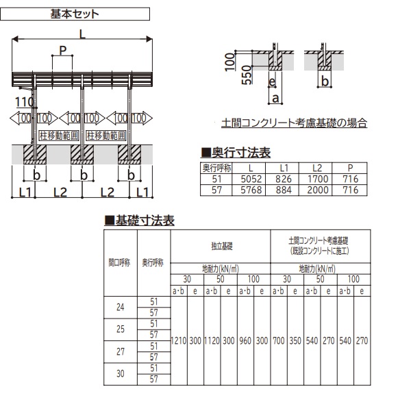【商品のみ】カーポート 1台用 YKKAPアリュース 1500タイプ 単体セット 51-30M ハイルーフ柱 屋根/ポリカーボネート板 奥行:5052mm×幅:2999mm 有効高:2500mm　柱3本 