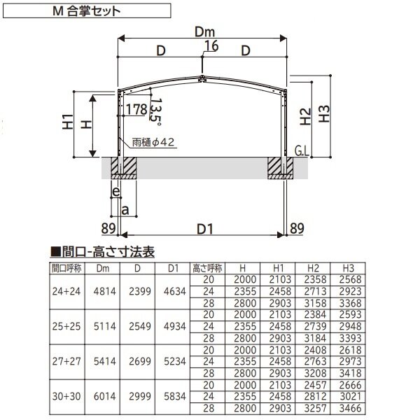 【商品のみ】カーポート 2台用 YKKAP YKK アリュース 1500タイプ M合掌セット M51-30・30M ハイルーフ柱 屋根/ポリカーボネート板 奥行:5052mm×幅:6014mm 有効高:2500mm　柱6本　 