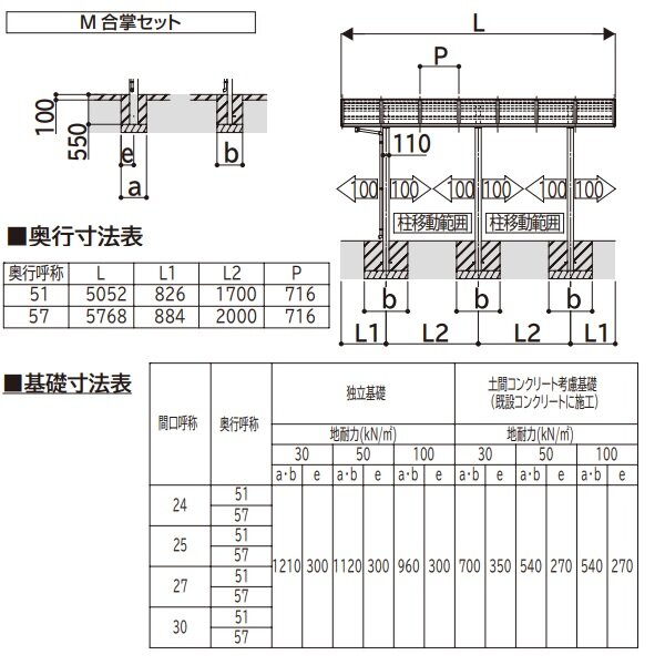 【商品のみ】カーポート 2台用 YKKAP YKK アリュース 1500タイプ M合掌セット M51-30・30M ハイルーフ柱 屋根/ポリカーボネート板 奥行:5052mm×幅:6014mm 有効高:2500mm　柱6本　 