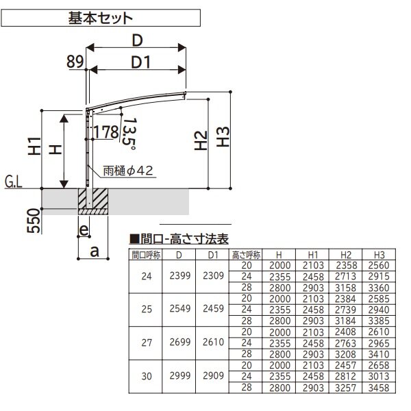 全国配送　YKKAPアリュース 1500タイプ 単体セット 51-24 標準柱 屋根/熱線遮断ポリカーボネート板 奥行:5052mm×幅:2399mm 有効高:2200mm　柱3本　1台用 