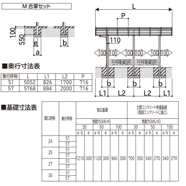 【商品のみ】カーポート 2台用 YKKAP YKK アリュース 1500タイプ M合掌セット M51-30・30 標準柱 屋根/熱線遮断ポリカーボネート板 奥行:5052mm×幅:6014mm 有効高:2200mm　柱6本　 