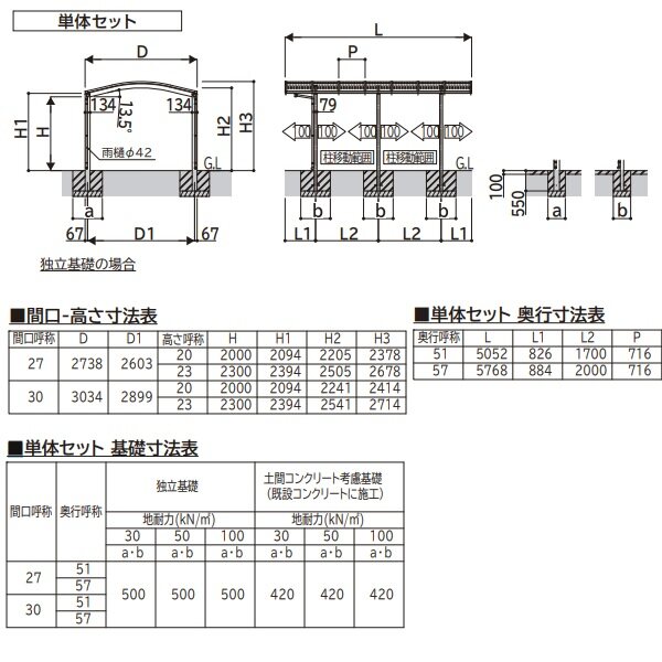 全国配送　YKKAPアリュース ワン 1500タイプ 基本セット 51-27H ハイルーフ柱 屋根/ポリカーボネート板 奥行:5052mm×幅:2738mm 有効高:2300mm　柱6本　1台用 