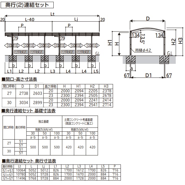 【商品のみ】カーポート 2台用 YKKAP YKK  アリュース 1500タイプ (6本柱) 奥行(2)連結セット J51・51-30M ハイルーフ柱 屋根/熱線遮断ポリカーボネート板 奥行:10064mm×幅:3034mm 有効高:2500mm　柱6本　 