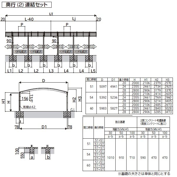 全国配送 YKKAP アリュース 1500タイプ 2台用 J51・51-60 標準柱 屋根/ポリカーボネート板 奥行:10064mm×幅:5983mm 有効高:2200mm　柱12本　4台用 