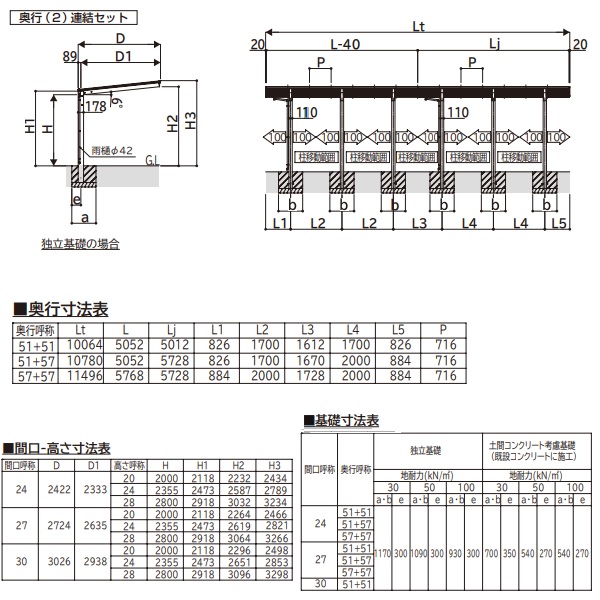 【商品のみ】カーポート 2台用 YKKAP YKK  エフルージュFIRST 1500タイプ アルミカラー 奥行(2)連結セット J51･51-24 標準柱 屋根/ポリカーボネート板 奥行:10064mm×幅:2422mm 有効高:2200mm 柱6本 