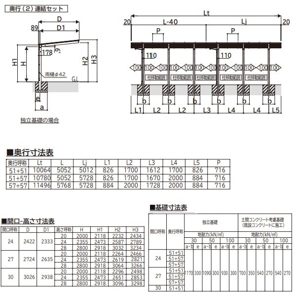 【商品のみ】カーポート 2台用 YKKAP YKK  エフルージュFIRST 1500タイプ アルミカラー 奥行(2)連結セット J57･57-24L ハイロング柱 屋根/ポリカーボネート板 奥行:11496mm×幅:2422mm 有効高:2800mm 柱6本 