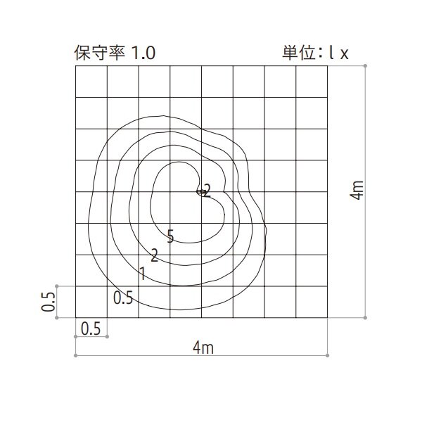 YKKAP VIEW UP スパイクプレートフロアライト よこ型R 15形相当（50lm） NNL-UDB-5 