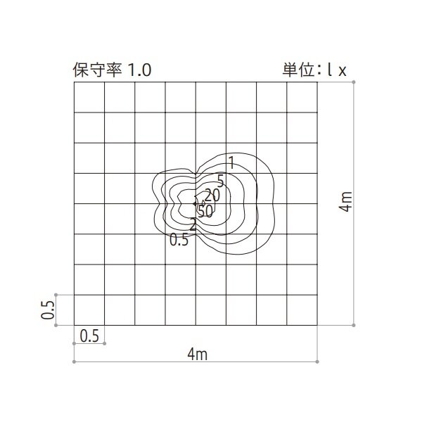 YKKAP VIEW UP スパイクプレートフロアライト たて型R 15形相当（50lm） NNL-UDB-2 