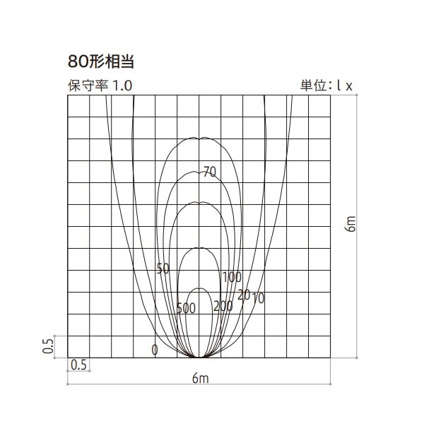 YKKAP VIEW UP スパイクプレートフロアライト たて型R 15形相当（50lm） NNL-UDB-4 