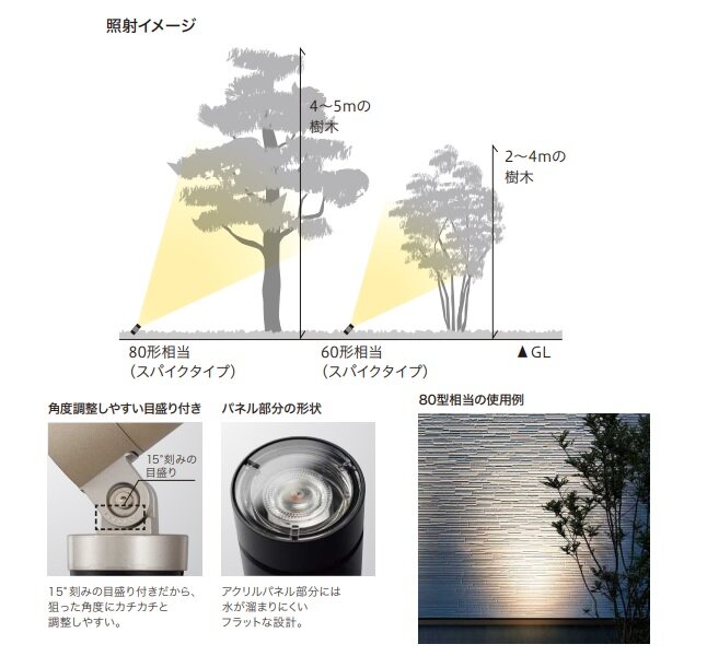 YKKAP VIEW UP スパイクプレートフロアライト たて型R 15形相当（50lm） NNL-UDB-4 