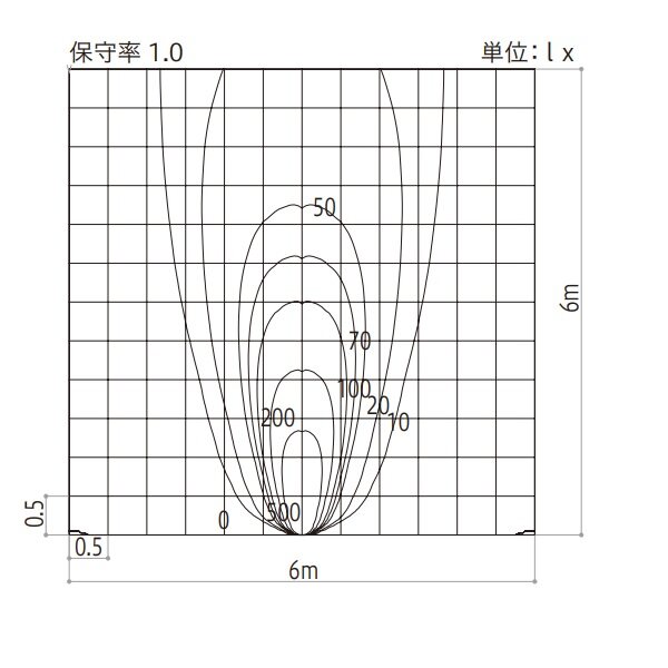 YKKAPVIEW　UP壁付スポットライト60形相当（400ｌｍ）NNL-UBA-1 - 3