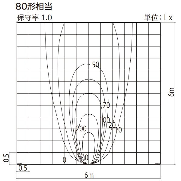 YKKAP VIEW UP 置型スポットライト 80形相当（400lm） NNL-UBC-1 