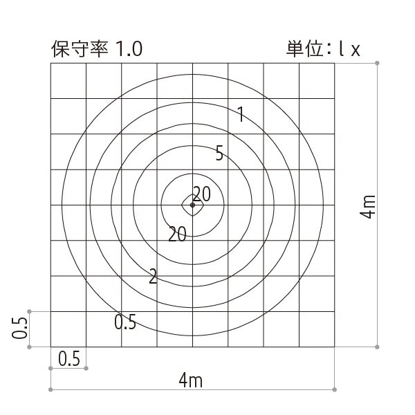 YKKAP VIEW UP ローポールライトH400 40形相当（206lm） NNL-SED-1 
