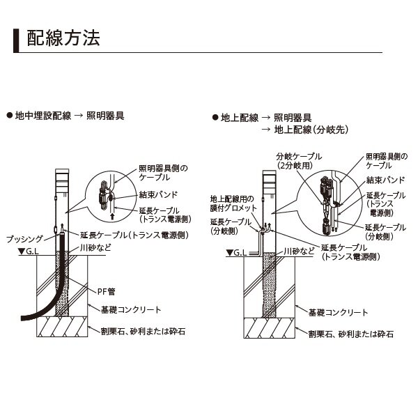YKKAP VIEW UP ローポールライトH400 40形相当（206lm） NNL-SED-1 