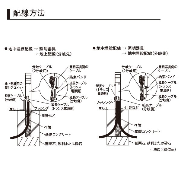 YKKAP VIEW UP ローポールライトH400 40形相当（206lm） NNL-SED-1 