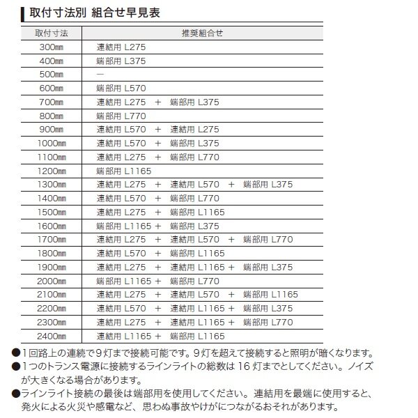 YKKAP VIEW UP ラインライト L570 NNL-UFZ-5連結 