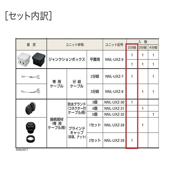 YKKAP VIEW UP ジャンクボックス （平置き用） 2分岐セット商品 NNL-SXZ-1 