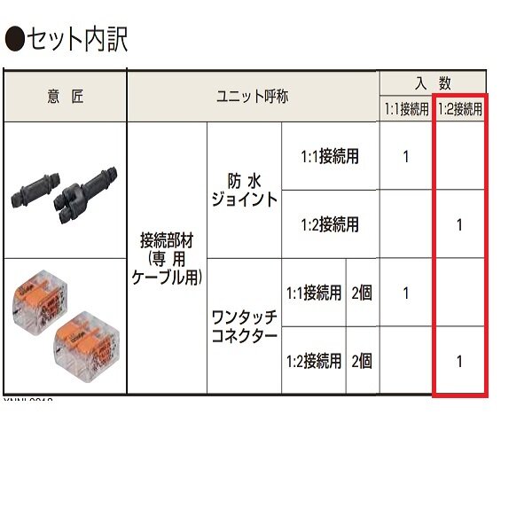 YKKAP VIEW UP 防水ジョイント（接続部材専用） 1：2接続用単体 NNL-UXZ-12 