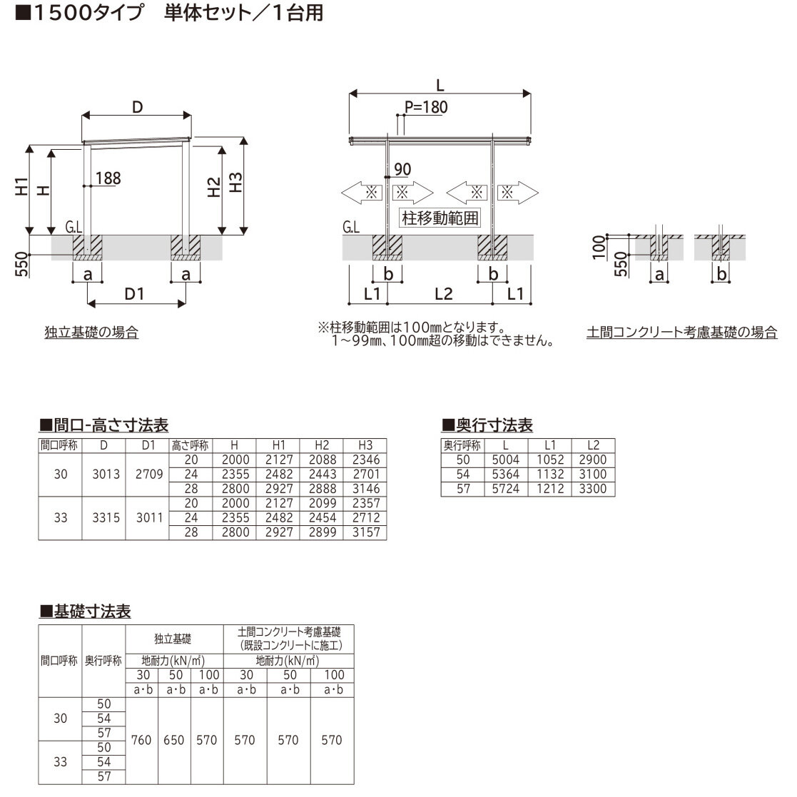 【商品のみ】カーポート 1台用 YKKAP YKK ルシアスカーポート 1500タイプ 54-33 H24 単体納まり アルミ屋根 アルミカラー