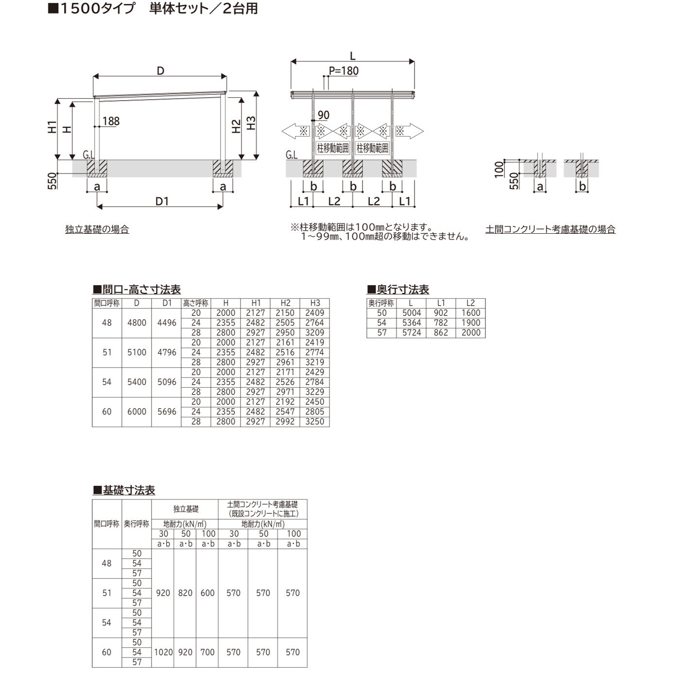 【商品のみ】カーポート 2台用 YKKAP YKK ルシアスカーポート 1500タイプ 54-54 H24 単体納まり アルミ屋根 アルミカラー