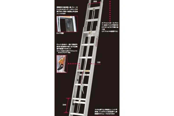 3連はしご