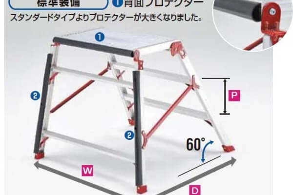 折りたたみ式作業台リョーマDXD　背面プロテクター付きタイプ