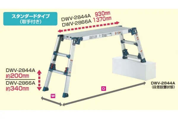 四脚アジャス式足場台DWVスタンダードタイプ（取手付き）