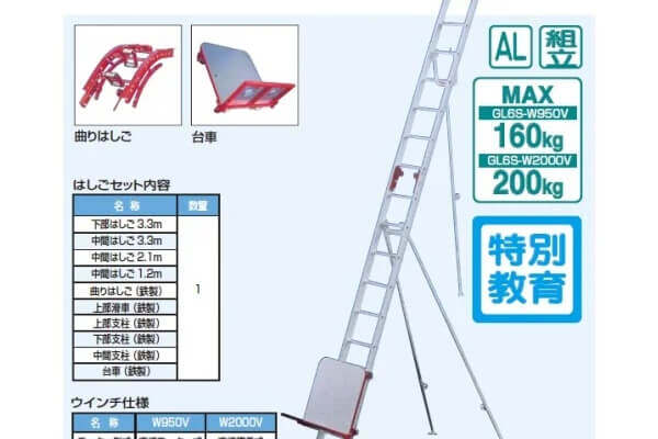 GL6S