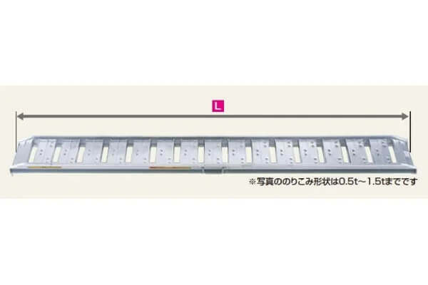 ブリッジ歩行農機用SBA