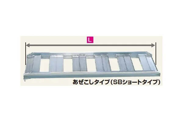 ブリッジSB　あぜこしタイプ（SBショートタイプ）