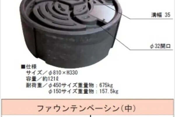 ファウンテンベーシン