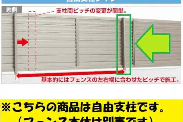 モダン塀77　オプション