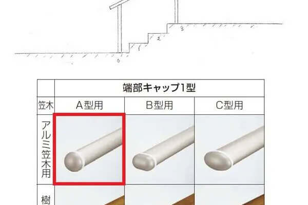 パルトナーUD　セット