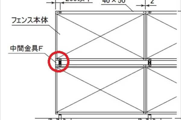 防風フェンス　オプション