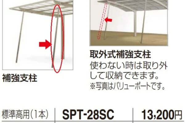 ☆安心の定価販売☆】 四国化成 スマートポート用脱着式補強支柱 標準高用 1本入 SPR2-28SC ステンカラー