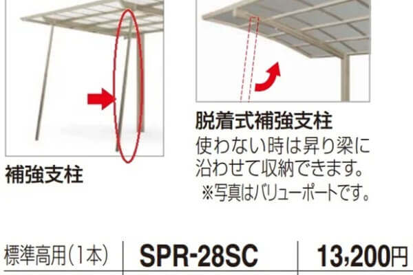 バリューポートHG