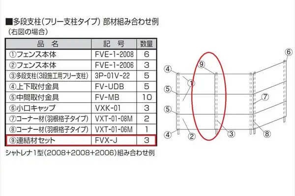シャトレナ　オプション