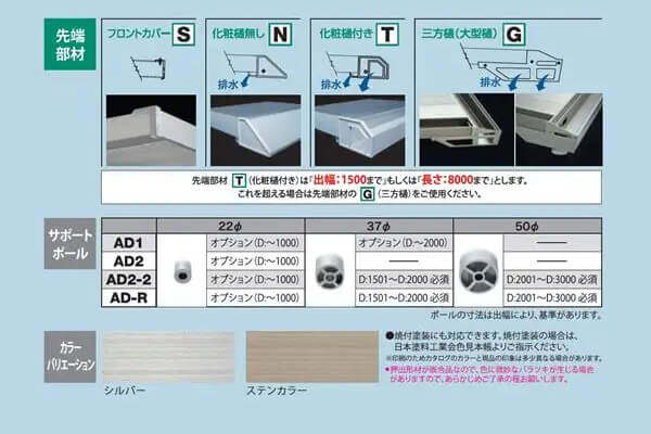 AD2　オプション