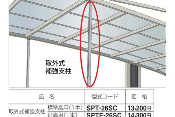 マイポートネクスト