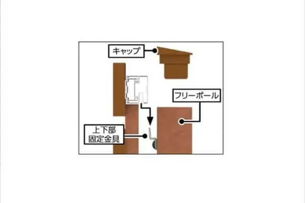 エバーアートフェンスプラス