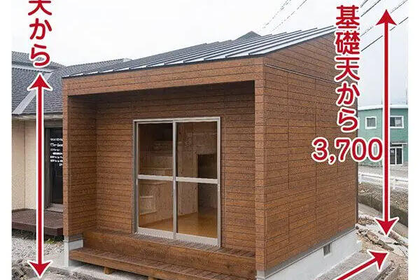 遊休庫